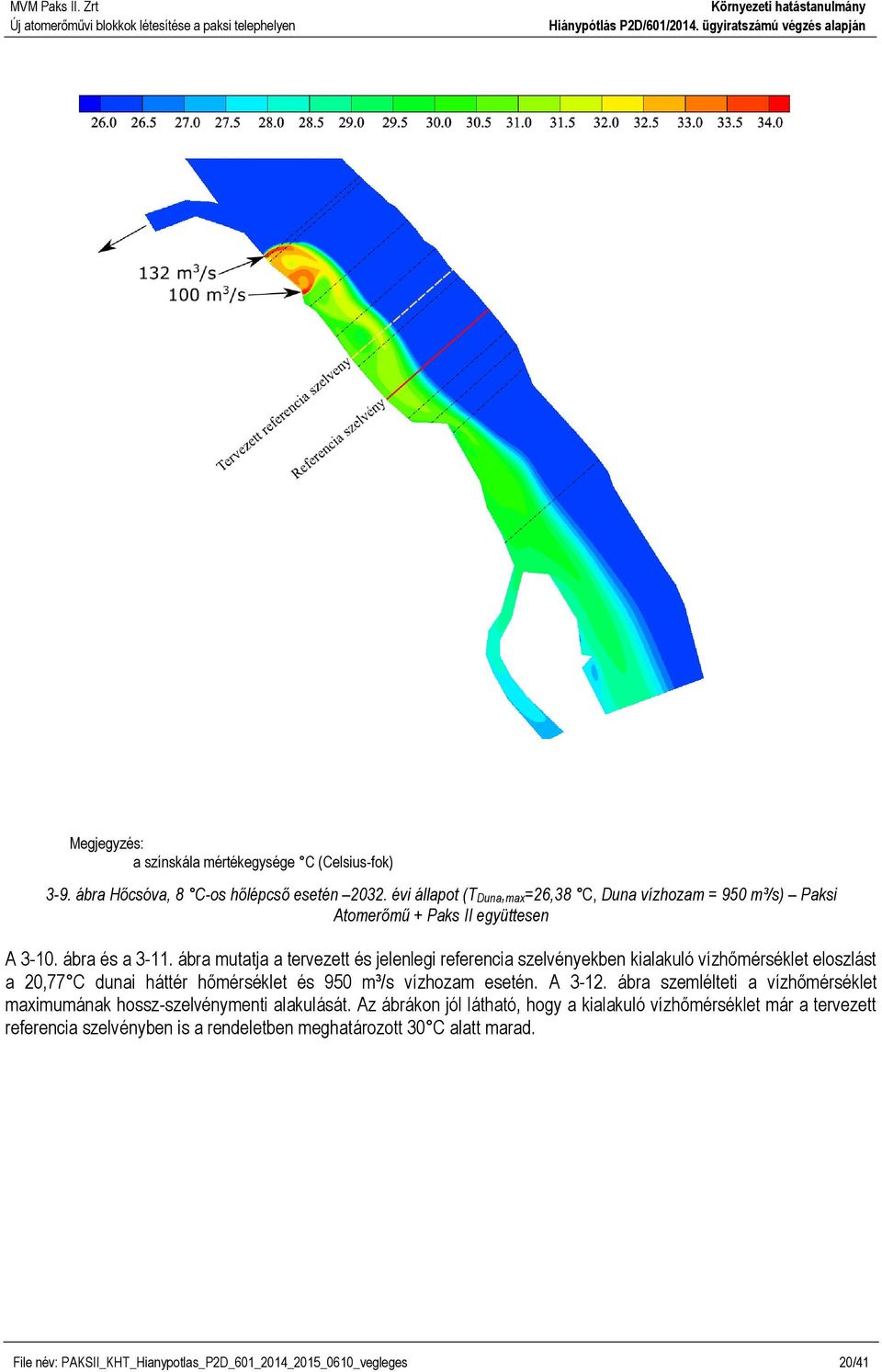 ábra mutatja a tervezett és jelenlegi referencia szelvényekben kialakuló vízhőmérséklet eloszlást a 20,77 C dunai háttér hőmérséklet és 950 m³/s vízhozam esetén. A 3-12.