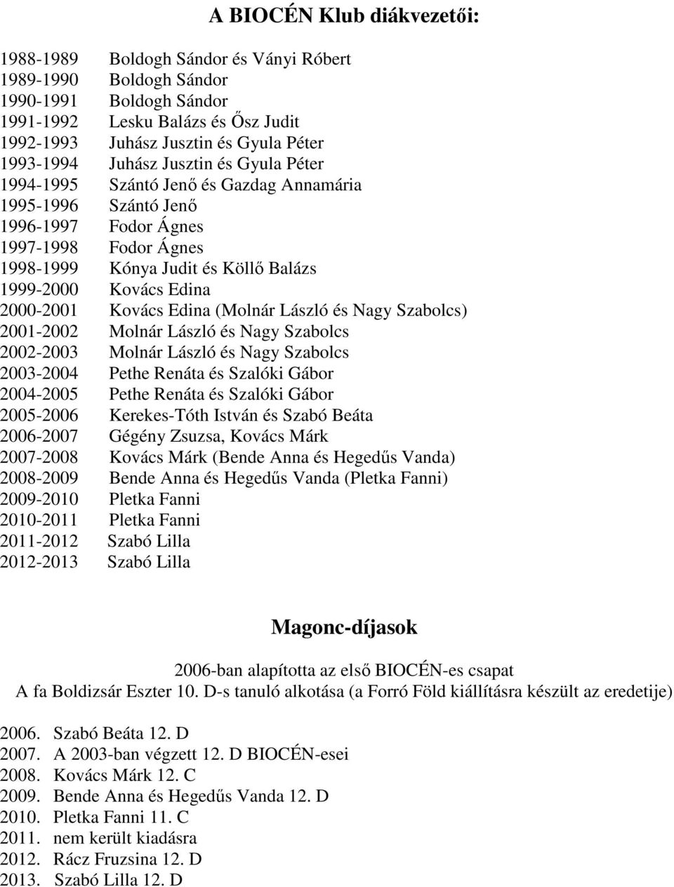 Kovács Edina 2000-2001 Kovács Edina (Molnár László és Nagy Szabolcs) 2001-2002 Molnár László és Nagy Szabolcs 2002-2003 Molnár László és Nagy Szabolcs 2003-2004 Pethe Renáta és Szalóki Gábor