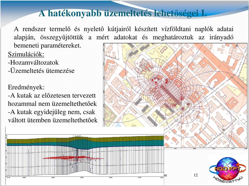 meghatároztuk az irányadó bemeneti paramétereket.