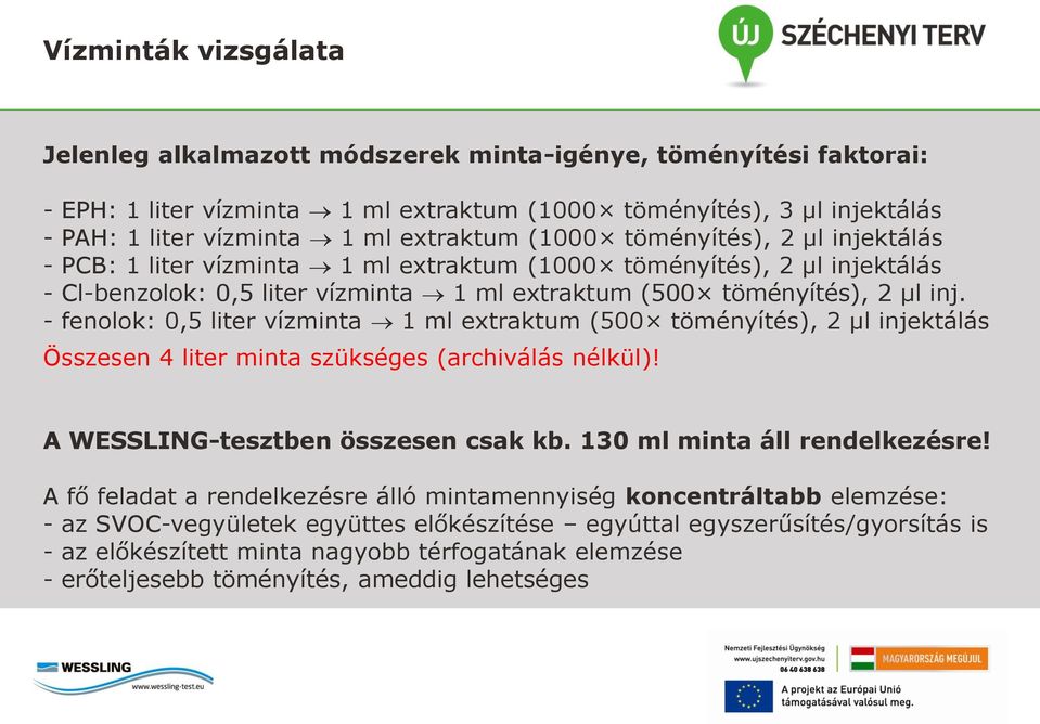 - fenolok: 0,5 liter vízminta 1 ml extraktum (500 töményítés), 2 µl injektálás Összesen 4 liter minta szükséges (archiválás nélkül)! A WESSLING-tesztben összesen csak kb.