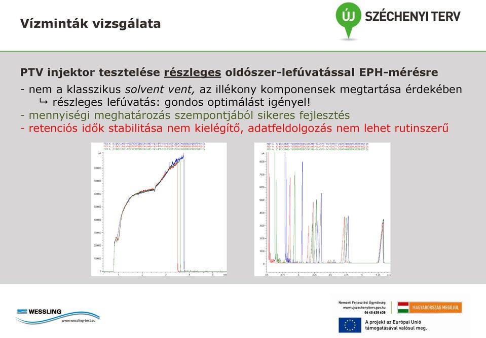 lefúvatás: gondos optimálást igényel!