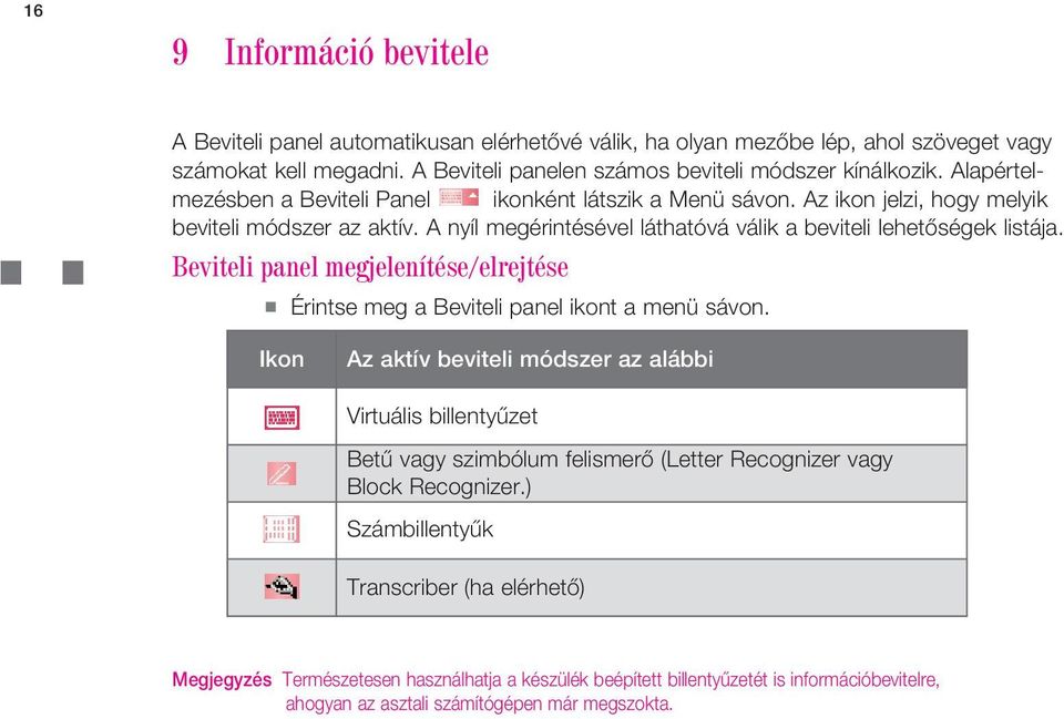 Beviteli panel megjelenítése/elrejtése Érintse meg a Beviteli panel ikont a menü sávon.