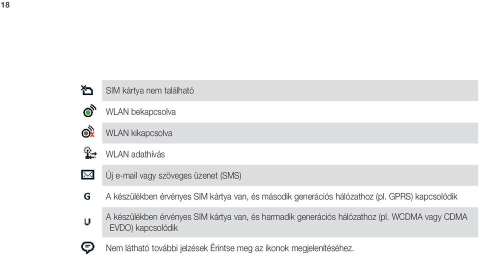 GPRS) kapcsolódik A készülékben érvényes SIM kártya van, és harmadik generációs hálózathoz (pl.