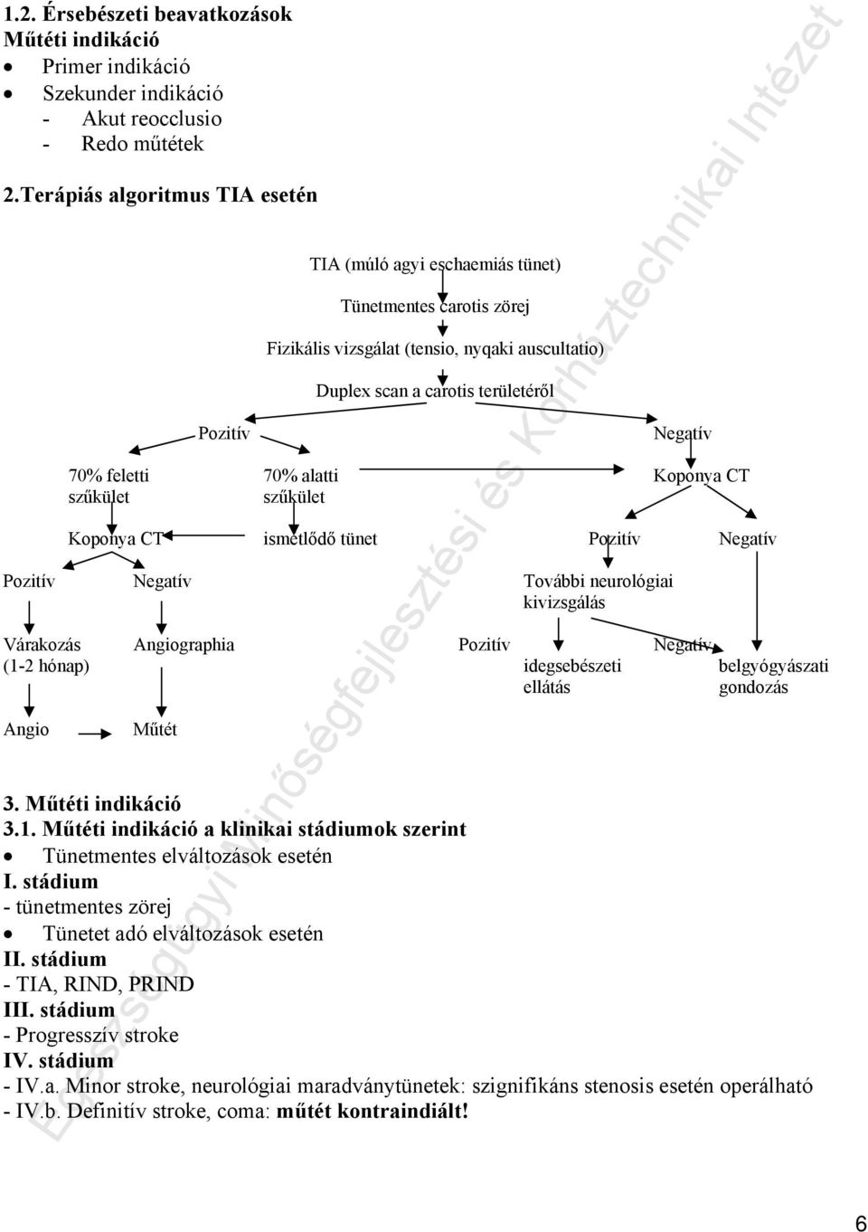 feletti 70% alatti Koponya CT szűkület szűkület Koponya CT ismétlődő tünet Pozitív Negatív Pozitív Negatív További neurológiai kivizsgálás Várakozás Angiographia Pozitív Negatív (1-2 hónap)