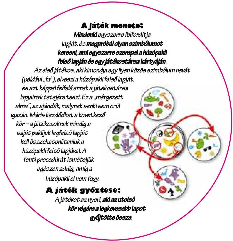 Ez a mérgezett alma, az ajándék, melynek senki sem örül igazán.