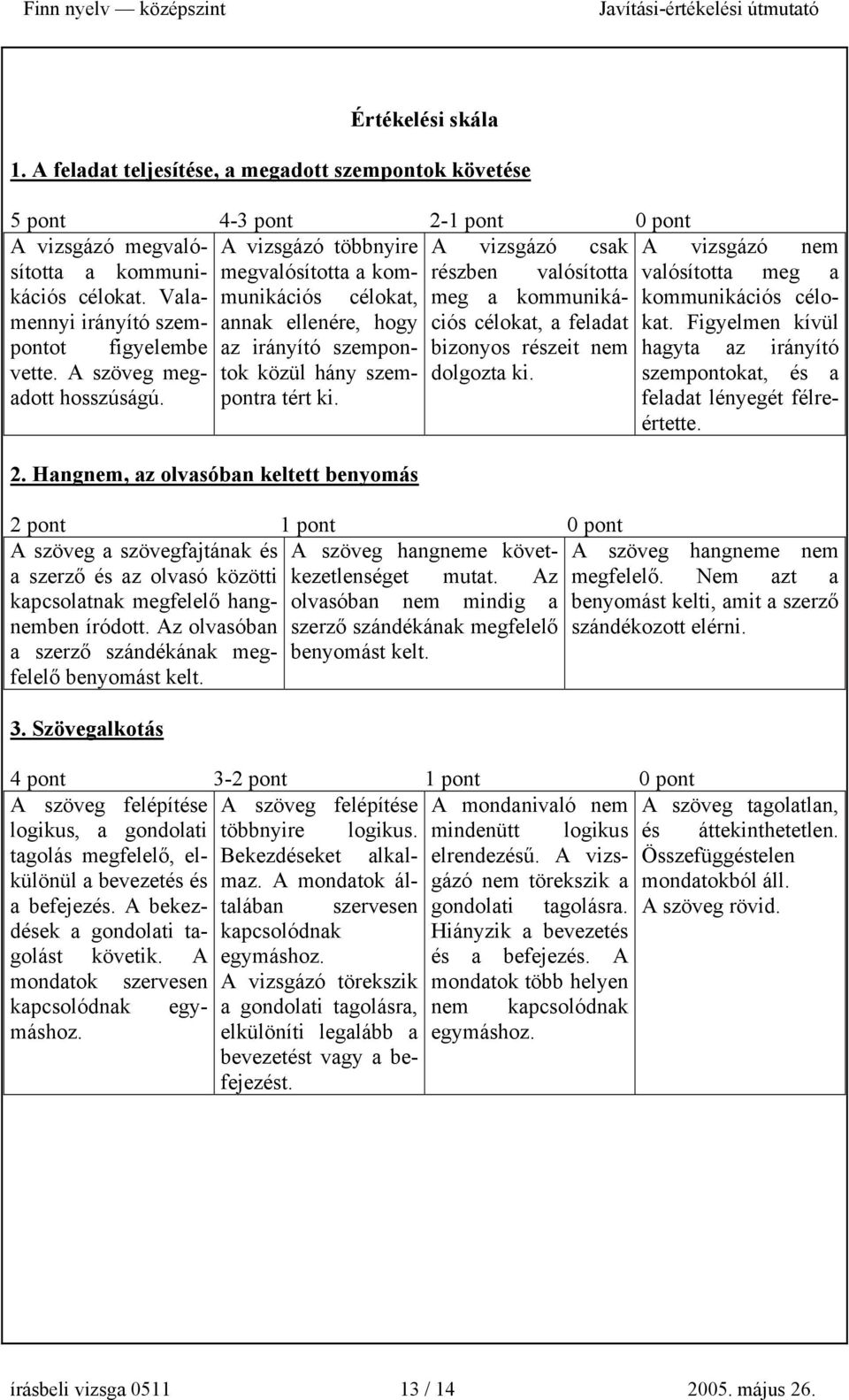 részben valósította valósította meg a kációs célokat. Valamennyi munikációs célokat, meg a kommuniká- kommunikációs célopontot irányító szem- annak ellenére, hogy ciós célokat, a feladat kat.