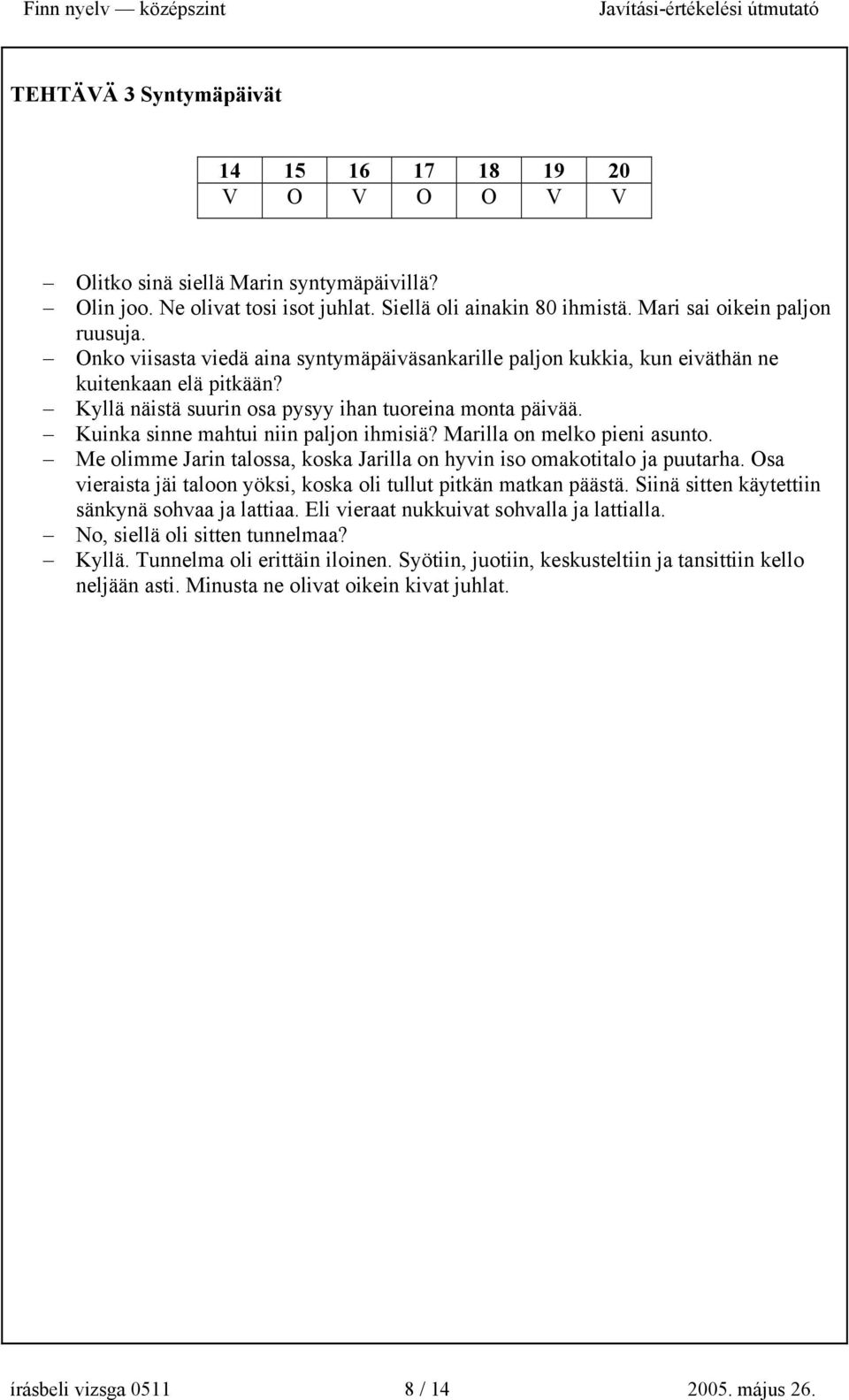 Kuinka sinne mahtui niin paljon ihmisiä? Marilla on melko pieni asunto. Me olimme Jarin talossa, koska Jarilla on hyvin iso omakotitalo ja puutarha.