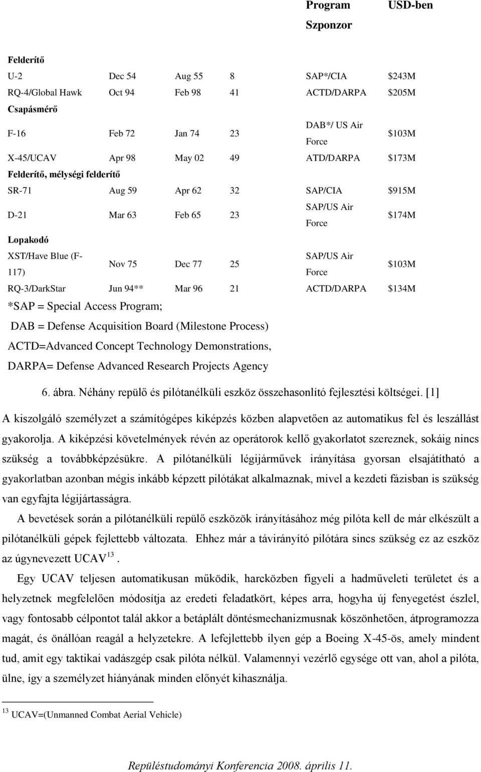 $103M RQ-3/DarkStar Jun 94** Mar 96 21 ACTD/DARPA $134M *SAP = Special Access Program; DAB = Defense Acquisition Board (Milestone Process) ACTD=Advanced Concept Technology Demonstrations, DARPA=