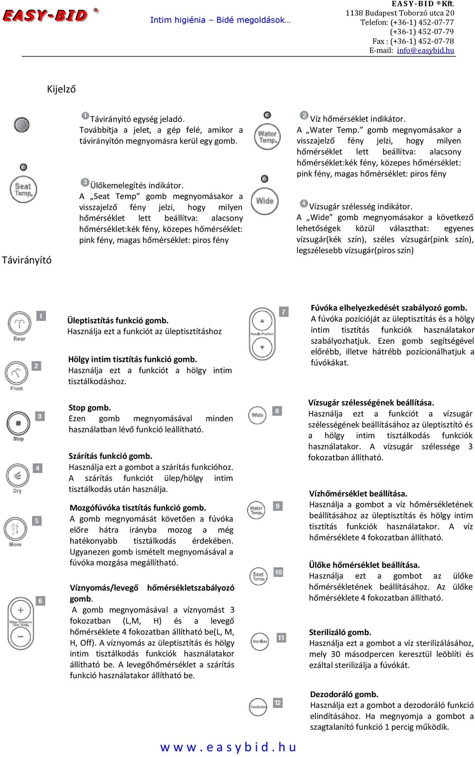 hőmérséklet indikátor. A Water Temp.