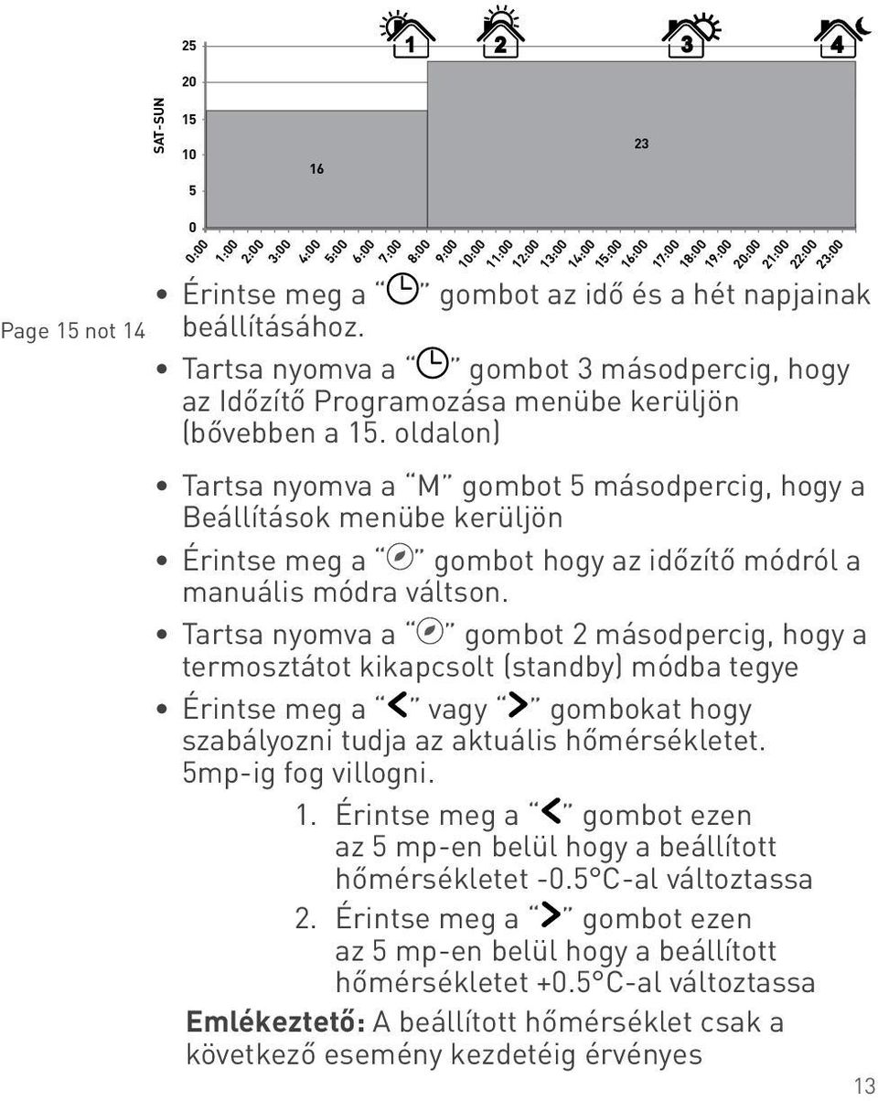 oldalon) Tartsa nyomva a M gombot 5 másodpercig, hogy a Beállítások menübe kerüljön Érintse meg a gombot hogy az időzítő módról a manuális módra váltson.