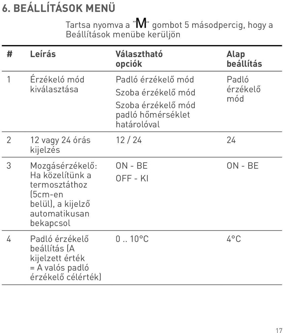 bekapcsol 4 Padló érzékelő beállítás (A kijelzett érték = A valós padló érzékelő célérték) Padló érzékelő mód Szoba érzékelő mód