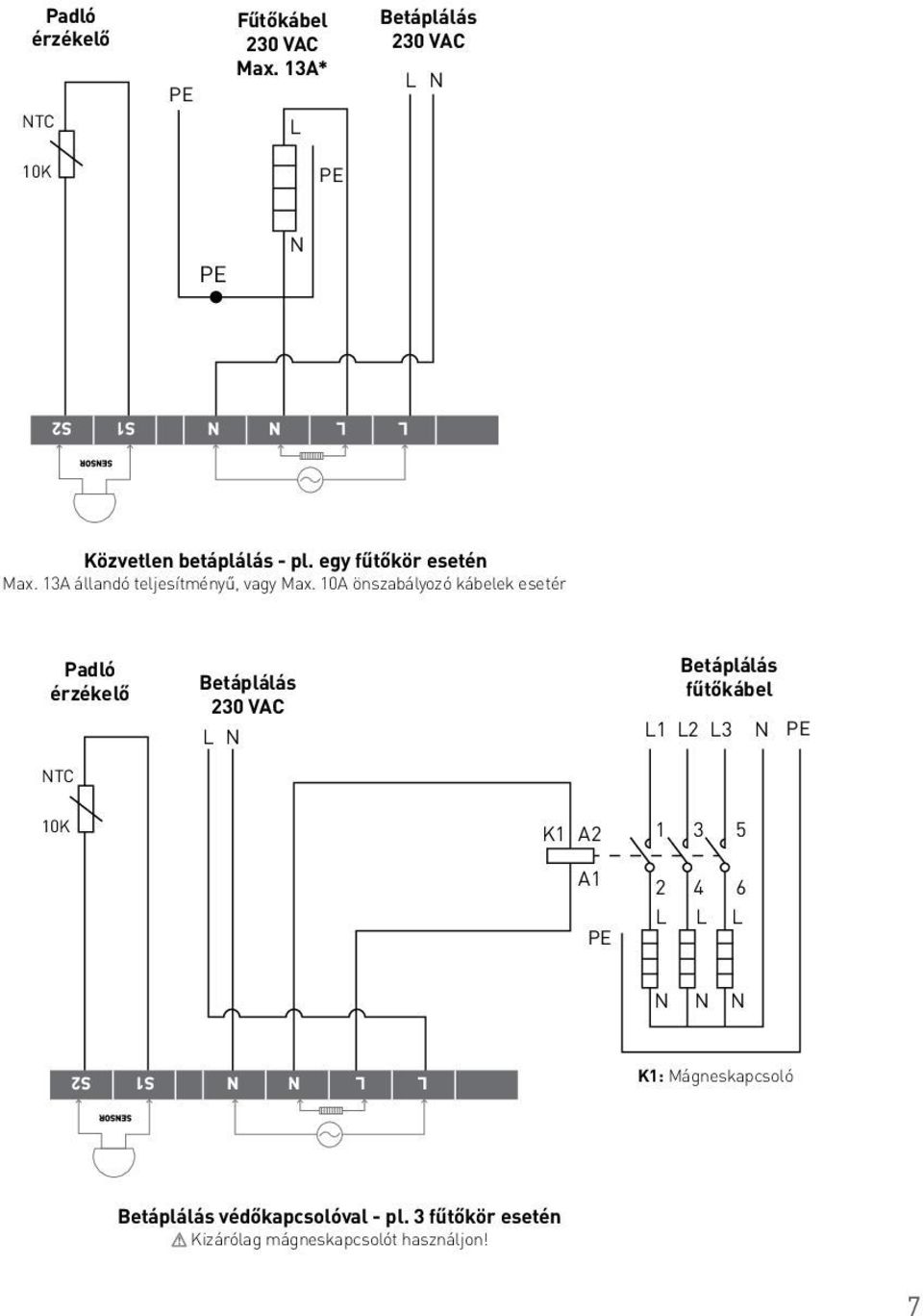 13A állandó teljesítményű, vagy Max.