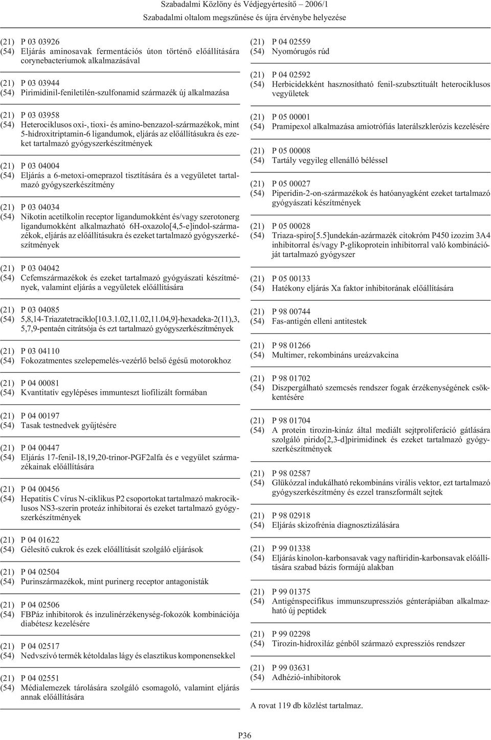 a 6-metoxi-omeprazol tisztítására és a vegyületet tartalmazó gyógyszerkészítmény (21) P 03 04034 (54) Nikotin acetilkolin receptor ligandumokként és/vagy szerotonerg ligandumokként alkalmazható