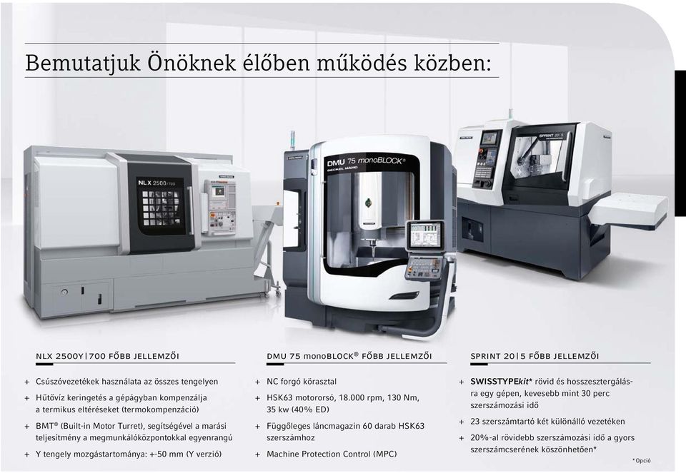 mozgástartománya: +-50 mm (Y verzió) + + NC forgó körasztal + + HSK63 motororsó, 18.