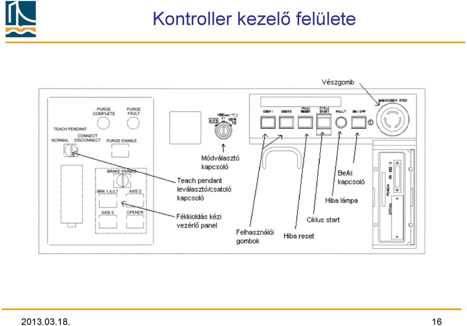 felülete