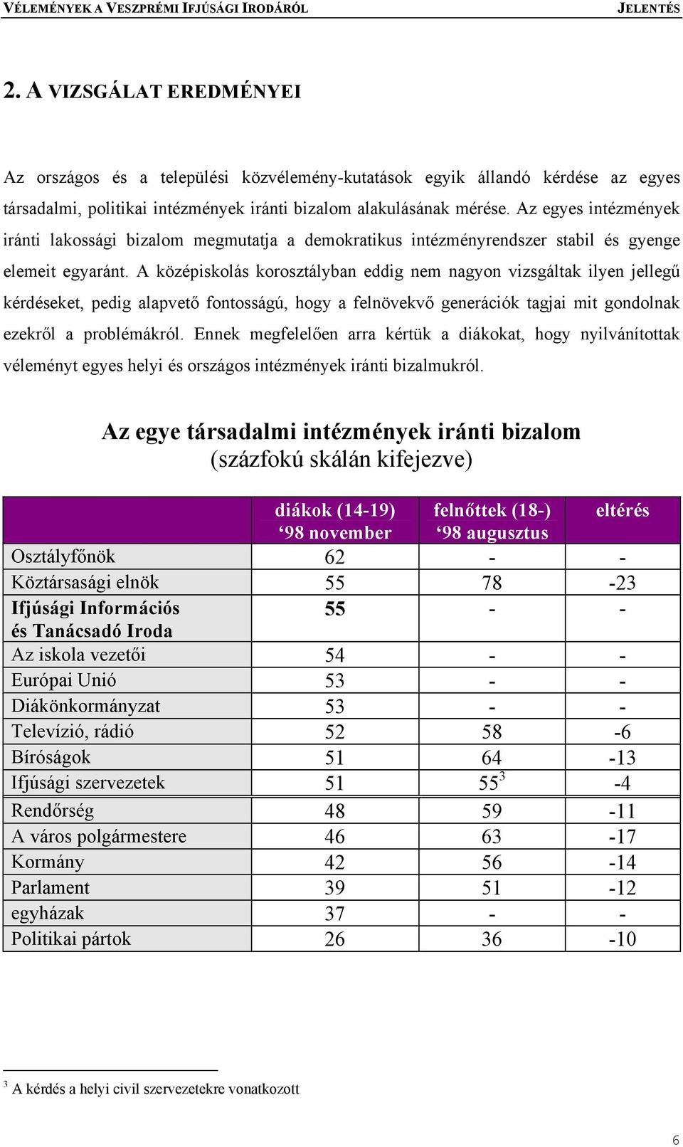 A középiskolás korosztályban eddig nem nagyon vizsgáltak ilyen jellegű kérdéseket, pedig alapvető fontosságú, hogy a felnövekvő generációk tagjai mit gondolnak ezekről a problémákról.