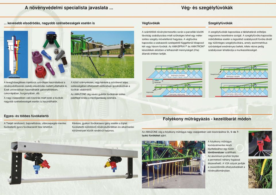 széles szegély mıveletlenül hagyása. A végfúvóka kapcsolás a szakaszoló szelepektœl függetlenül kikapcsol két vagy három fúvókát.