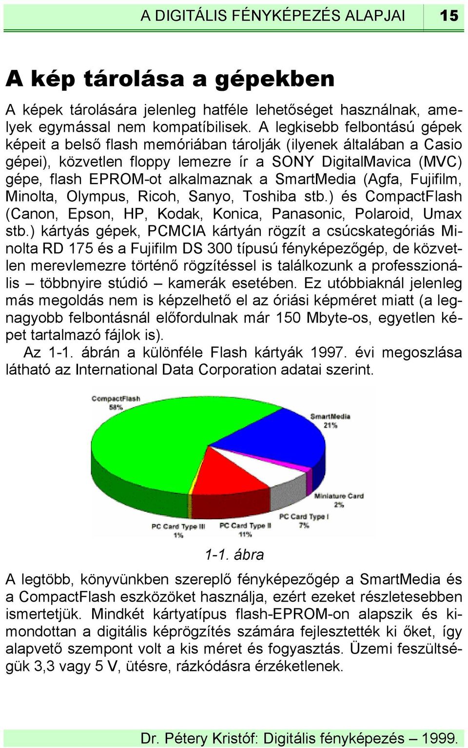 SmartMedia (Agfa, Fujifilm, Minolta, Olympus, Ricoh, Sanyo, Toshiba stb.) és CompactFlash (Canon, Epson, HP, Kodak, Konica, Panasonic, Polaroid, Umax stb.