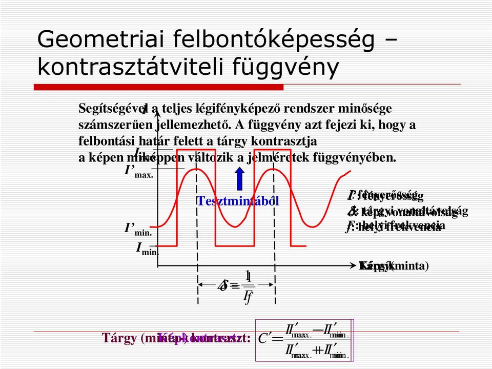 A függvény azt fejezi ki, hogy a felbontási határ felett a tárgy kontrasztja a képen miképpen I max.