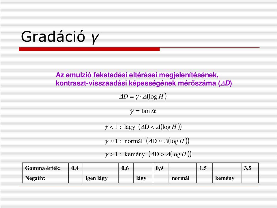 H ( D ( log H )) γ < 1 : lágy < ( D ( log H )) γ 1 : normál ( D ( log H