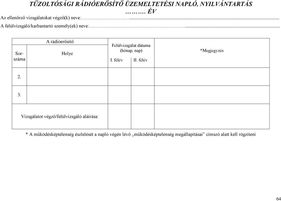 .. Sorszáma A rádióerősítő Helye Felülvizsgálat dátuma (hónap, nap) I. félév II. félév *Megjegyzés 2. 3.