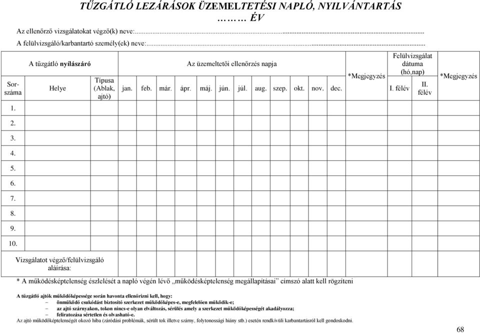 félév *Megjegyzés 2. 3. 4. 5. 6. 7. 8. 9. 10.