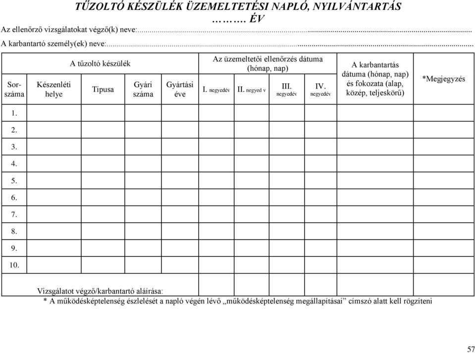 negyed v III. negyedév IV. negyedév A karbantartás dátuma (hónap, nap) és fokozata (alap, közép, teljeskörű) *Megjegyzés 1. 2. 3. 4. 5. 6. 7. 8.