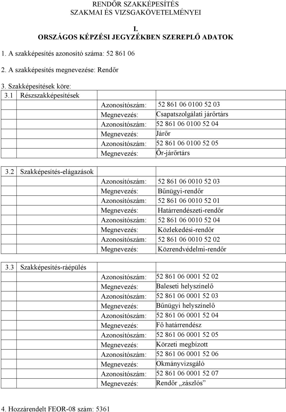 3 Szakképesítés-ráépülés Azonosítószám: 52 861 06 0100 52 03 Megnevezés: sapatszolgálati járőrtárs Azonosítószám: 52 861 06 0100 52 04 Megnevezés: Járőr Azonosítószám: 52 861 06 0100 52 05