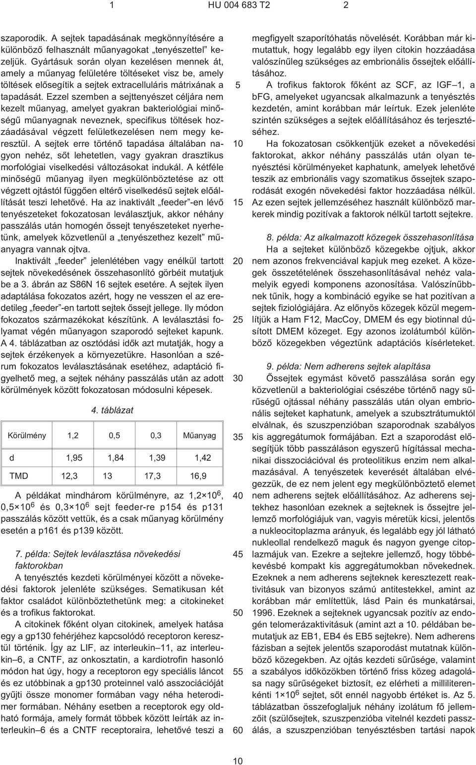 Ezzel szemben a sejttenyészet céljára nem kezelt mûanyag, amelyet gyakran bakteriológiai minõségû mûanyagnak neveznek, specifikus töltések hozzáadásával végzett felületkezelésen nem megy keresztül.