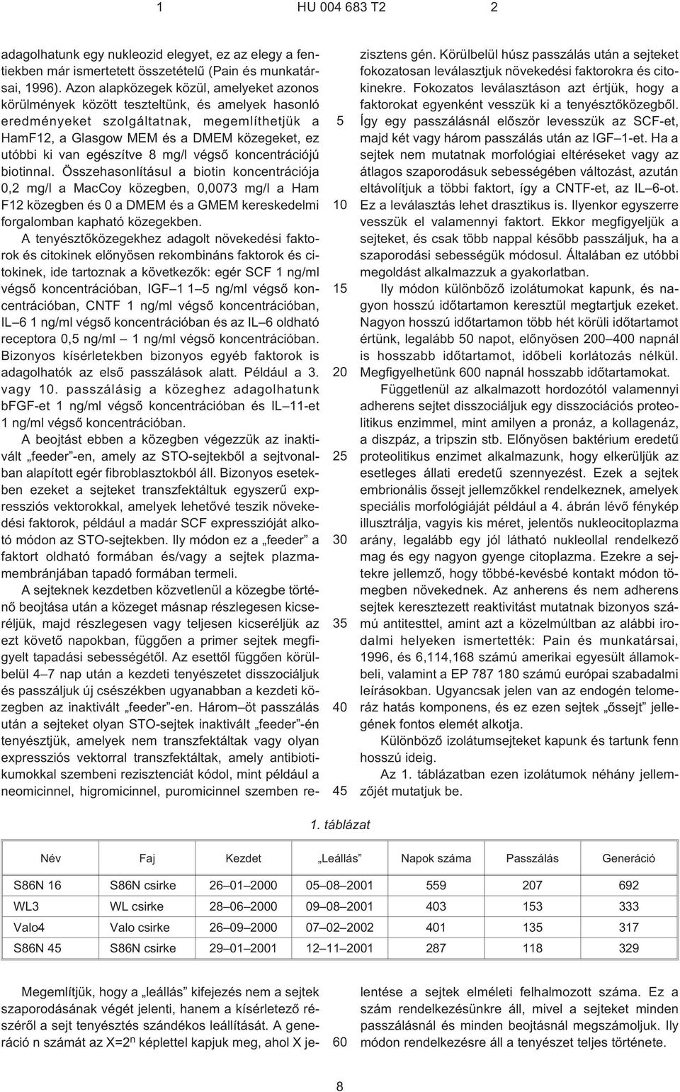 egészítve 8 mg/l végsõ koncentrációjú biotinnal.