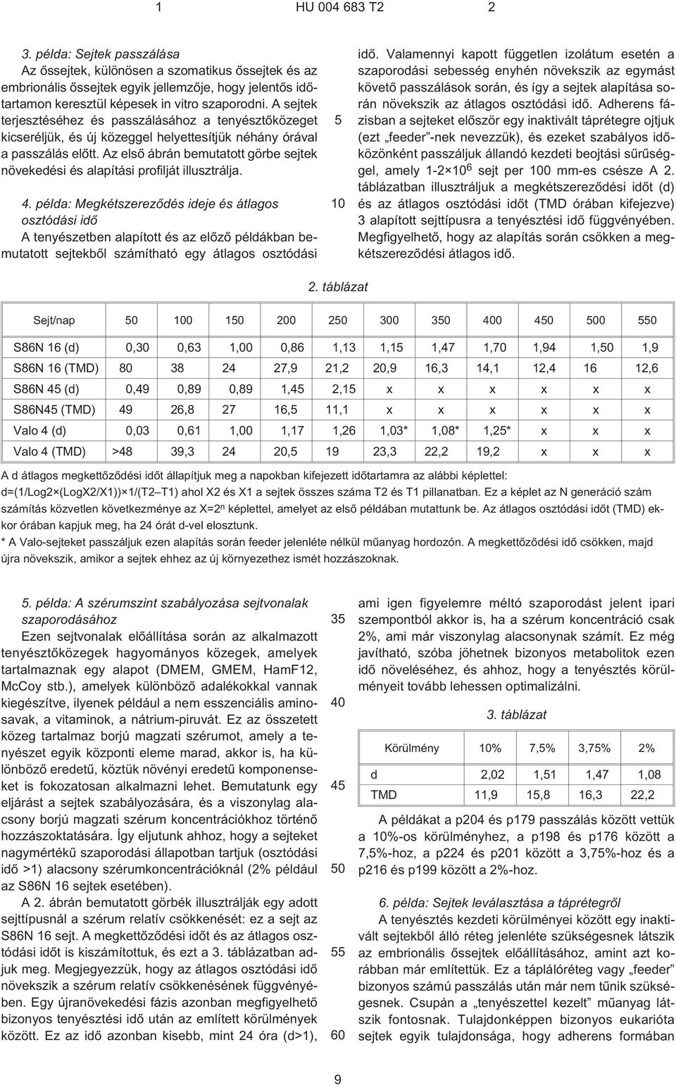 Az elsõ ábrán bemutatott görbe sejtek növekedési és alapítási profilját illusztrálja. 4.