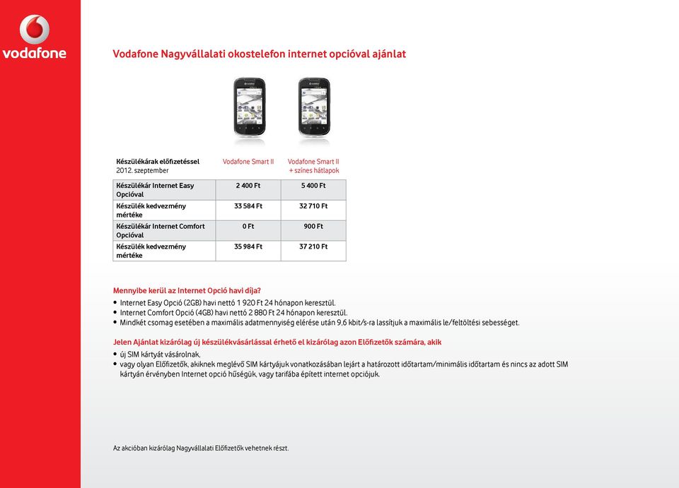Internet Easy Opció (2GB) havi nettó 1 920 Ft 24 hónapon keresztül. Internet Comfort Opció (4GB) havi nettó 2 880 Ft 24 hónapon keresztül.