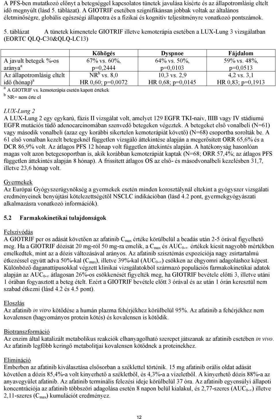 táblázat A tünetek kimenetele GIOTRIF illetve kemoterápia esetében a LUX-Lung 3 vizsgálatban (EORTC QLQ-C30&QLQ-LC13) Köhögés Dyspnoe Fájdalom A javult betegek %-os aránya a 67% vs.