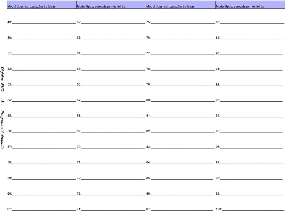 Digiplex -EVO- - 5 - Programozói útmutató 52: 65: 78: 91: 53: 66: 79: 92: 54: 67: 80: 93: 55: 68: