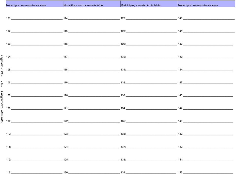 Programozói útmutató 104: 117: 130: 143: 105: 118: 131: 144: 106: 119: 132: 145: 107: 120: 133: 146: 108: 121: