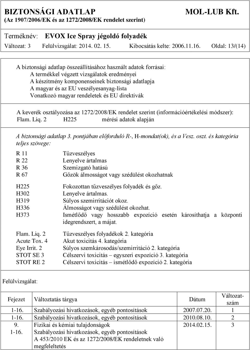 veszélyesanyag-lista Vonatkozó magyar rendeletek és EU direktívák A keverék osztályozása az 1272/2008/EK rendelet szerint (információértékelési módszer): Flam. Liq.