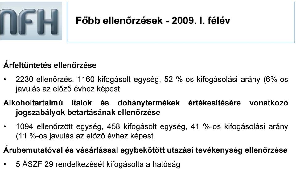 évhez képest Alkoholtartalmú italok és dohánytermékek értékesítésére vonatkozó jogszabályok betartásának ellenőrzése 1094