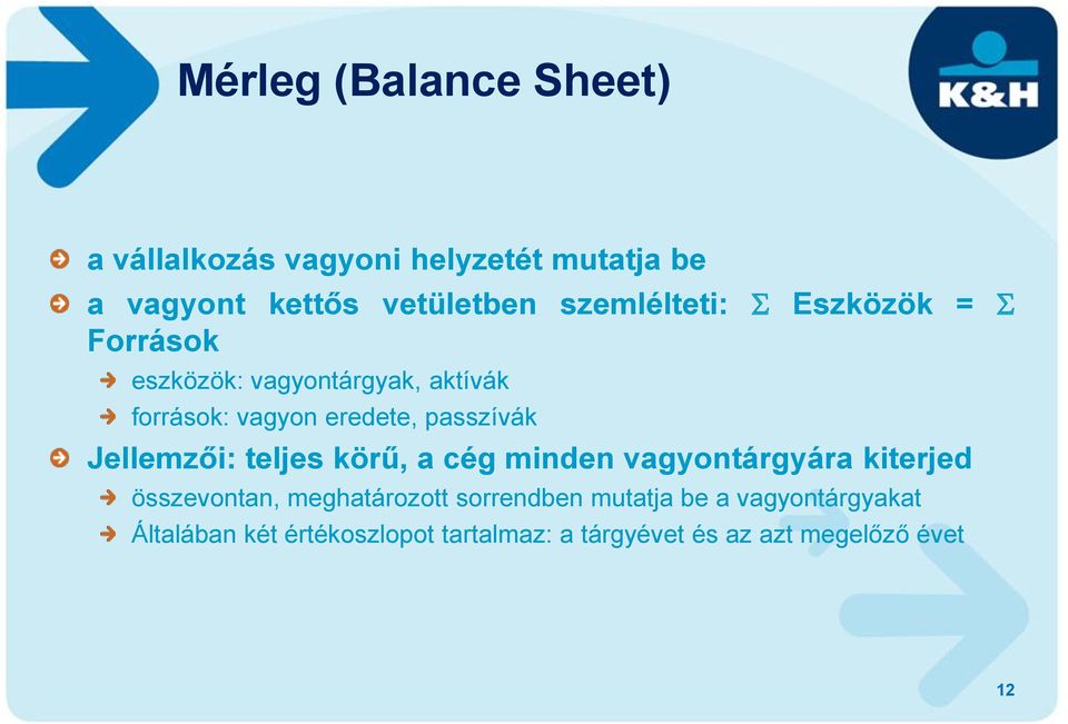 passzívák Jellemzői: teljes körű, a cég minden vagyontárgyára kiterjed összevontan, meghatározott