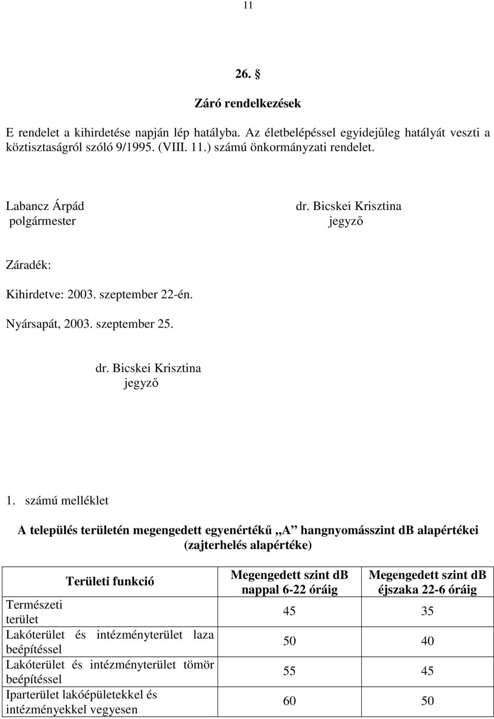 számú melléklet A település területén megengedett egyenértékő A hangnyomásszint db alapértékei (zajterhelés alapértéke) Területi funkció Természeti terület Lakóterület és intézményterület laza