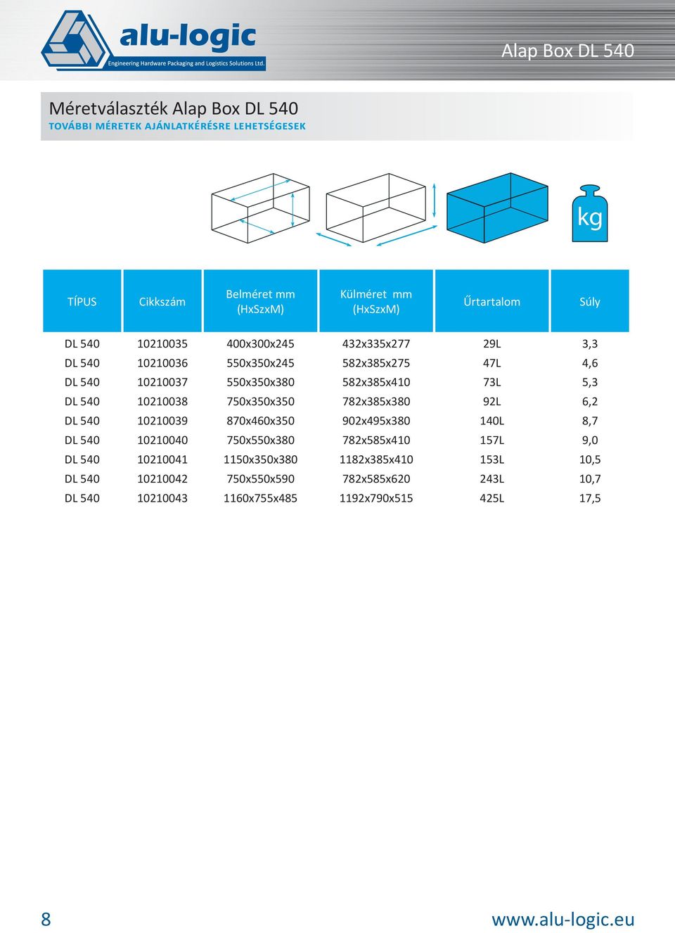 73L 5,3 DL 540 10210038 750x350x350 782x385x380 92L 6,2 DL 540 10210039 870x460x350 902x495x380 140L 8,7 DL 540 10210040 750x550x380 782x585x410 157L