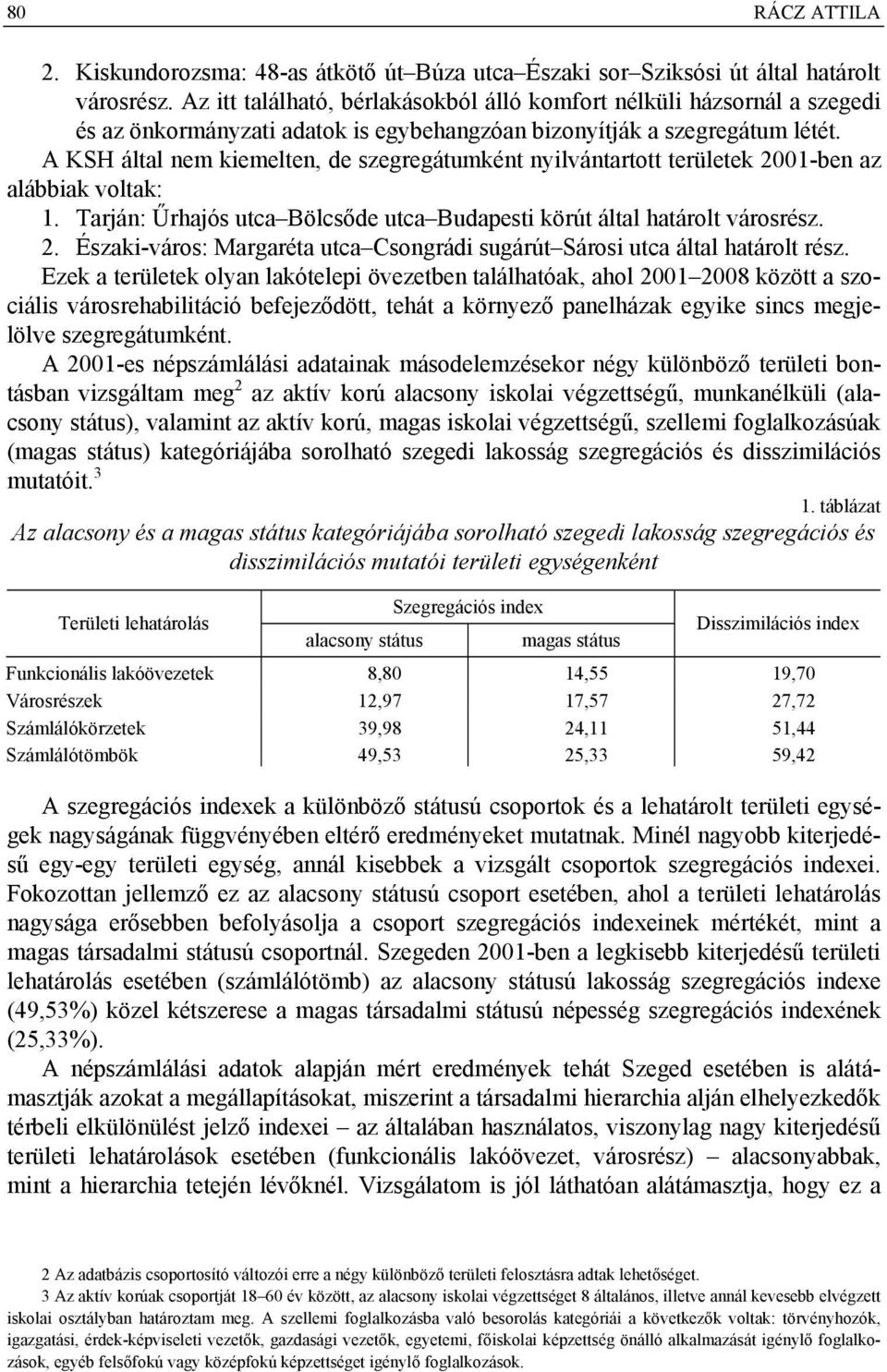 A KSH által nem kiemelten, de szegregátumként nyilvántartott területek 2001-ben az alábbiak voltak: 1. Tarján: Űrhajós utca Bölcsőde utca Budapesti körút által határolt városrész. 2. Északi-város: Margaréta utca Csongrádi sugárút Sárosi utca által határolt rész.