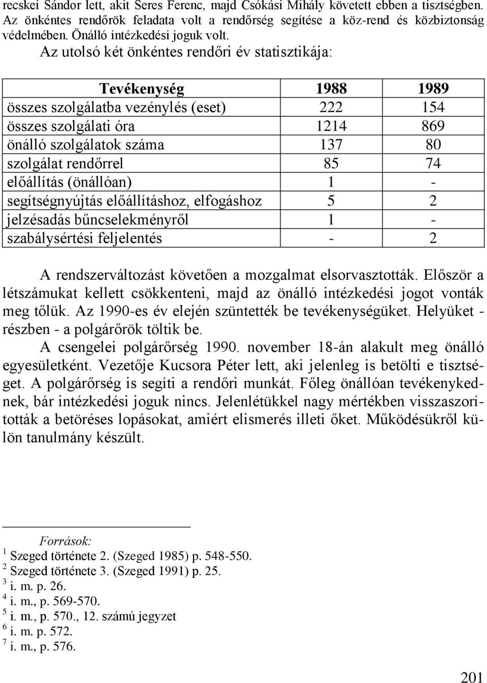 Az utolsó két önkéntes rendőri év statisztikája: Tevékenység 1988 1989 összes szolgálatba vezénylés (eset) 222 154 összes szolgálati óra 1214 869 önálló szolgálatok száma 137 80 szolgálat rendőrrel