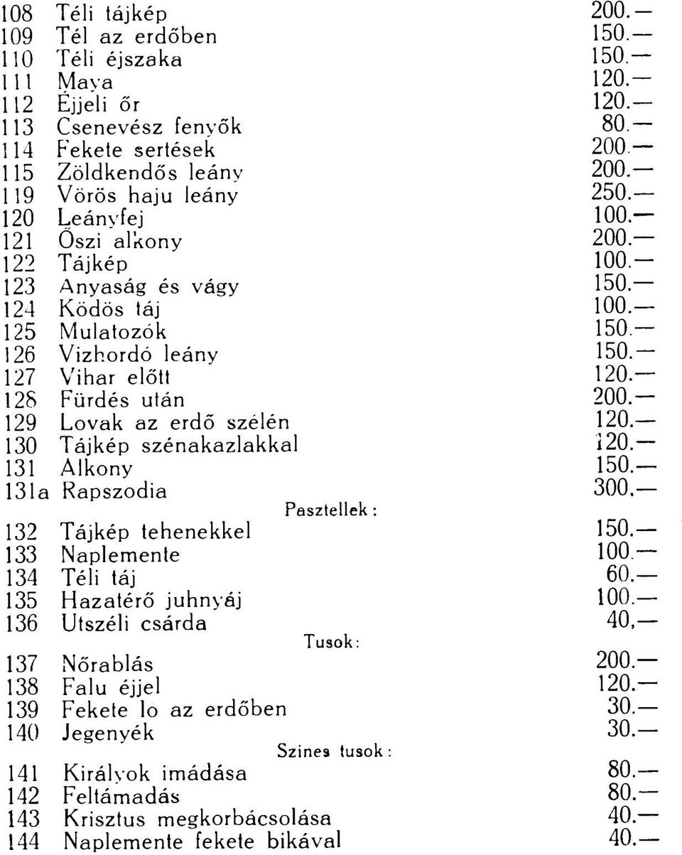 129 Lovak az erdő szé lén 120. 130 Tájkép szénakazlakkal 120. 131 Alkony 150. 131a Rapszódia 300. Pasztellek : 132 Tájkép tehenekkel 150. 133 Naplemente 100 134 Téli táj 60. 135 Hazatérő juhny áj 100.