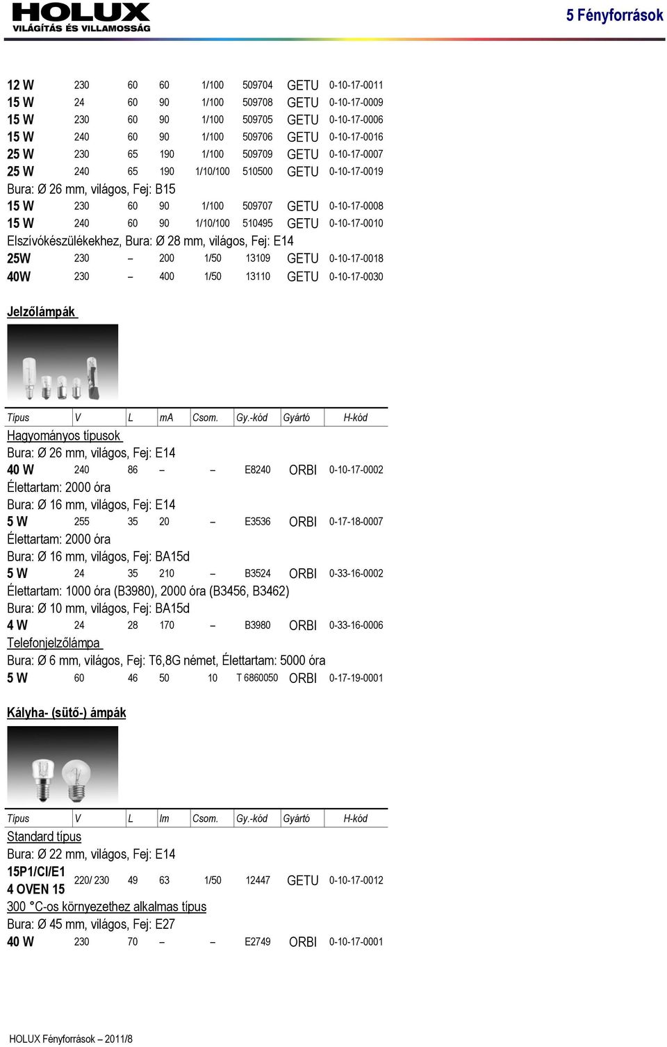 0-10-17-0010 Elszívókészülékekhez, Bura: Ø 28 mm, világos, Fej: E14 25W 230 200 1/50 13109 GETU 0-10-17-0018 40W 230 400 1/50 13110 GETU 0-10-17-0030 Jelzőlámpák Típus V L ma Csom. Gy.