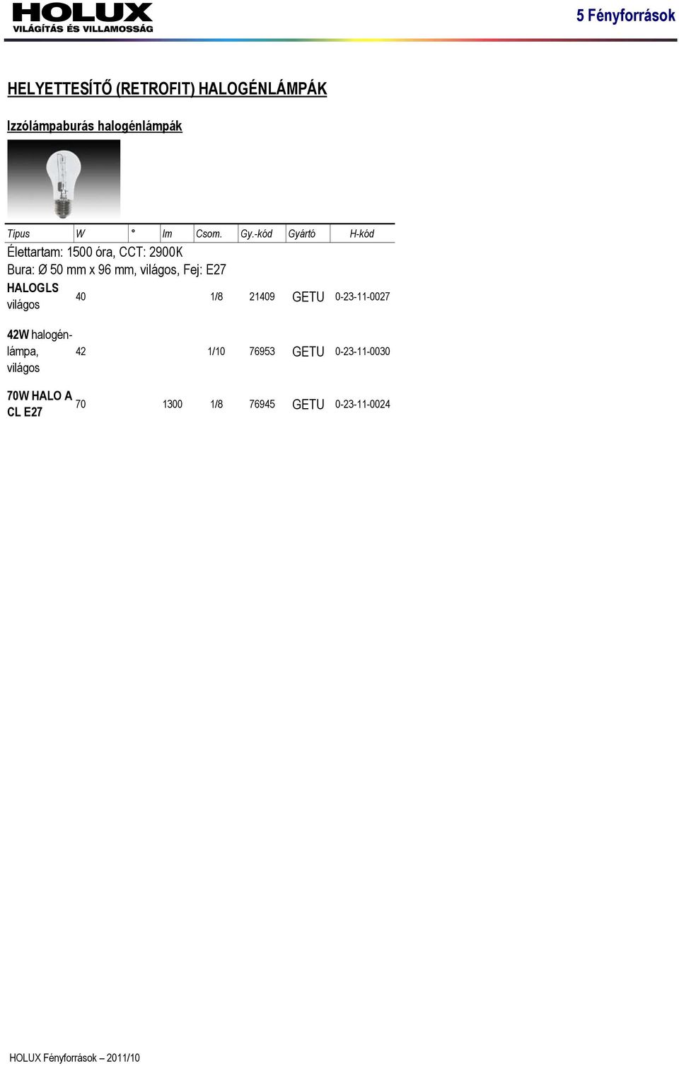 E27 HALOGLS világos 40 1/8 21409 GETU 0-23-11-0027 42W halogénlámpa, 42 1/10 76953 GETU