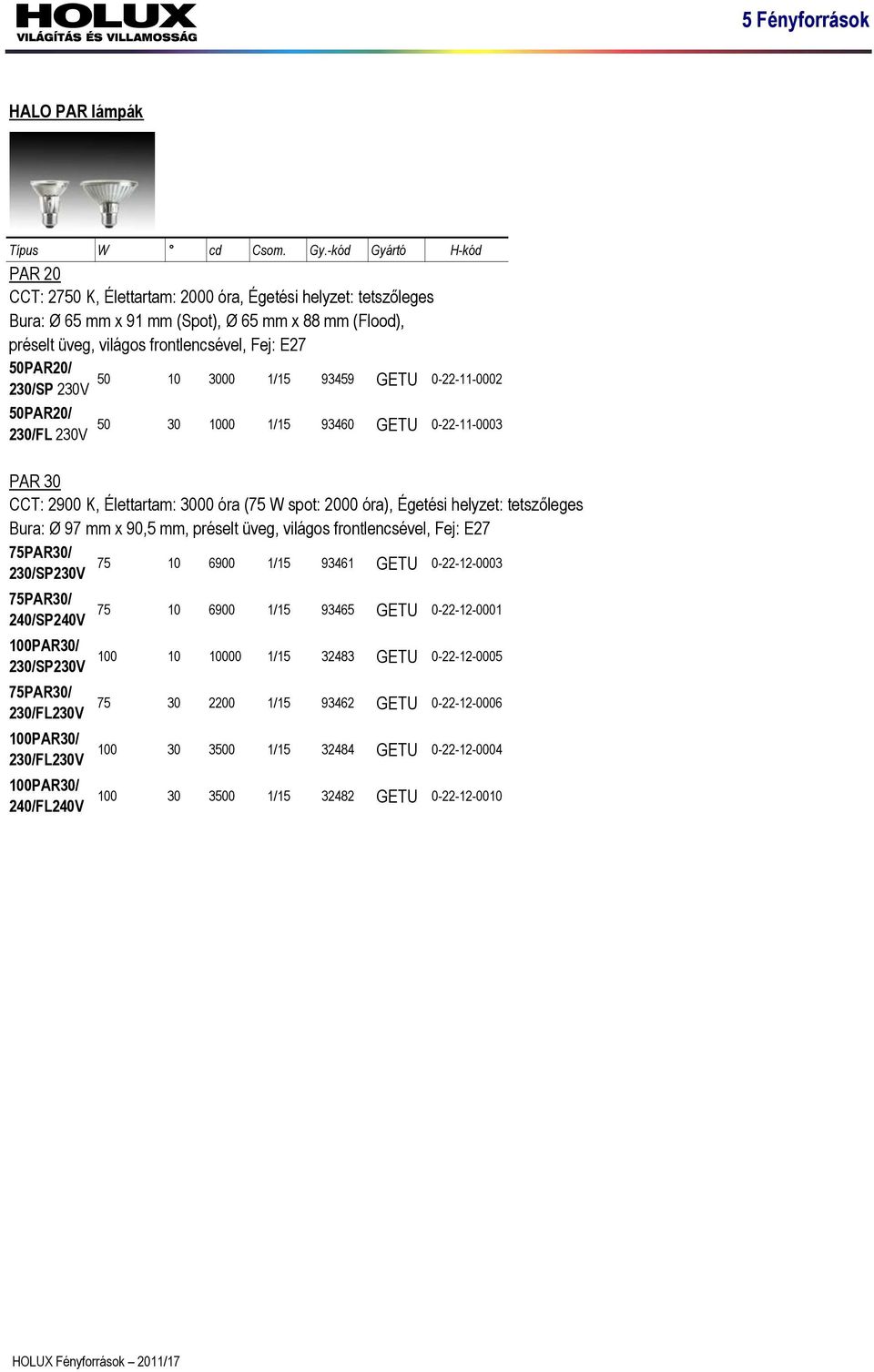 230/SP 230V 50PAR20/ 230/FL 230V 50 10 3000 1/15 93459 GETU 0-22-11-0002 50 30 1000 1/15 93460 GETU 0-22-11-0003 PAR 30 CCT: 2900 K, Élettartam: 3000 óra (75 W spot: 2000 óra), Égetési helyzet: