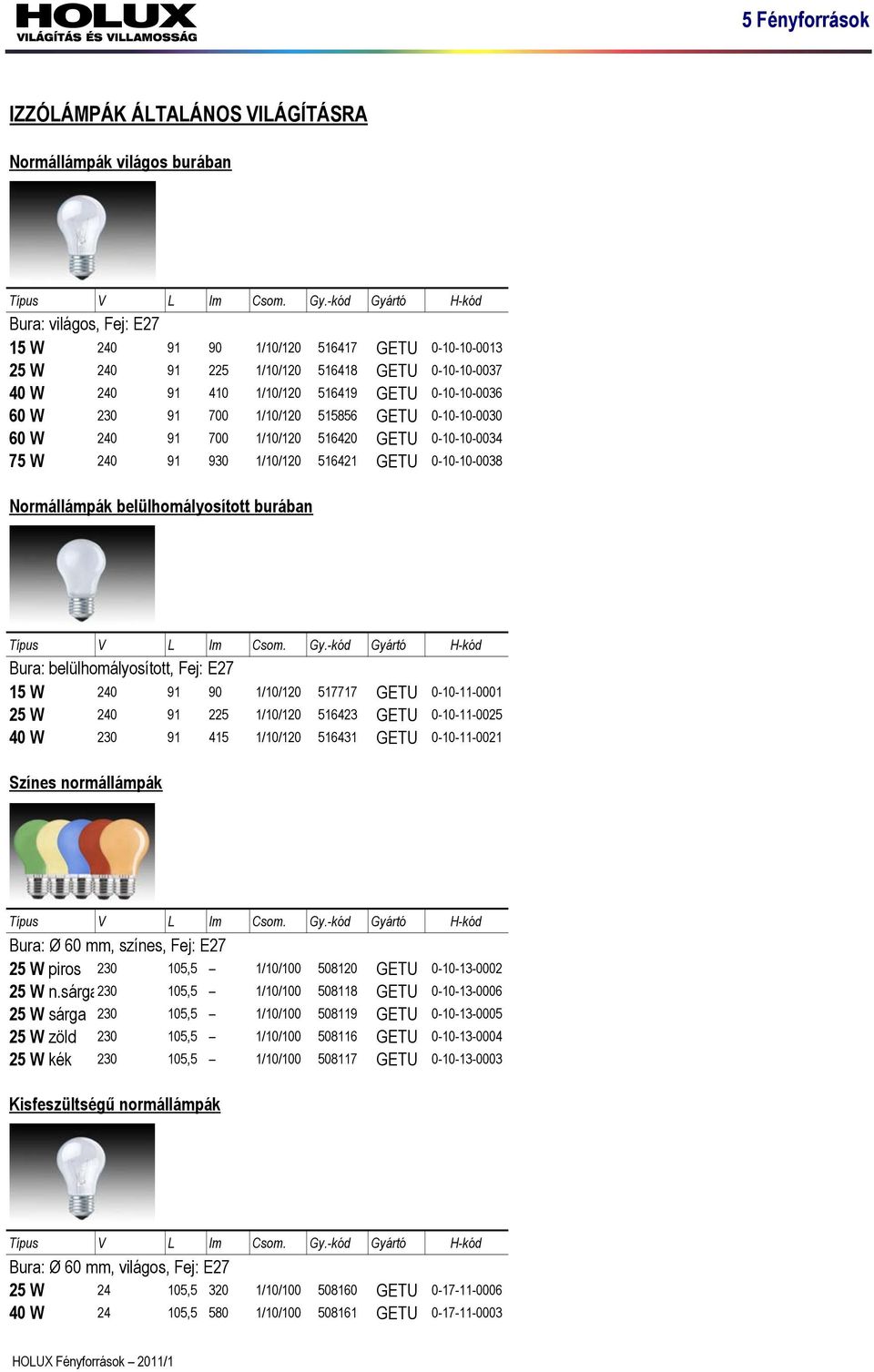 91 700 1/10/120 515856 GETU 0-10-10-0030 60 W 240 91 700 1/10/120 516420 GETU 0-10-10-0034 75 W 240 91 930 1/10/120 516421 GETU 0-10-10-0038 Normállámpák belülhomályosított burában Típus V L lm Csom.