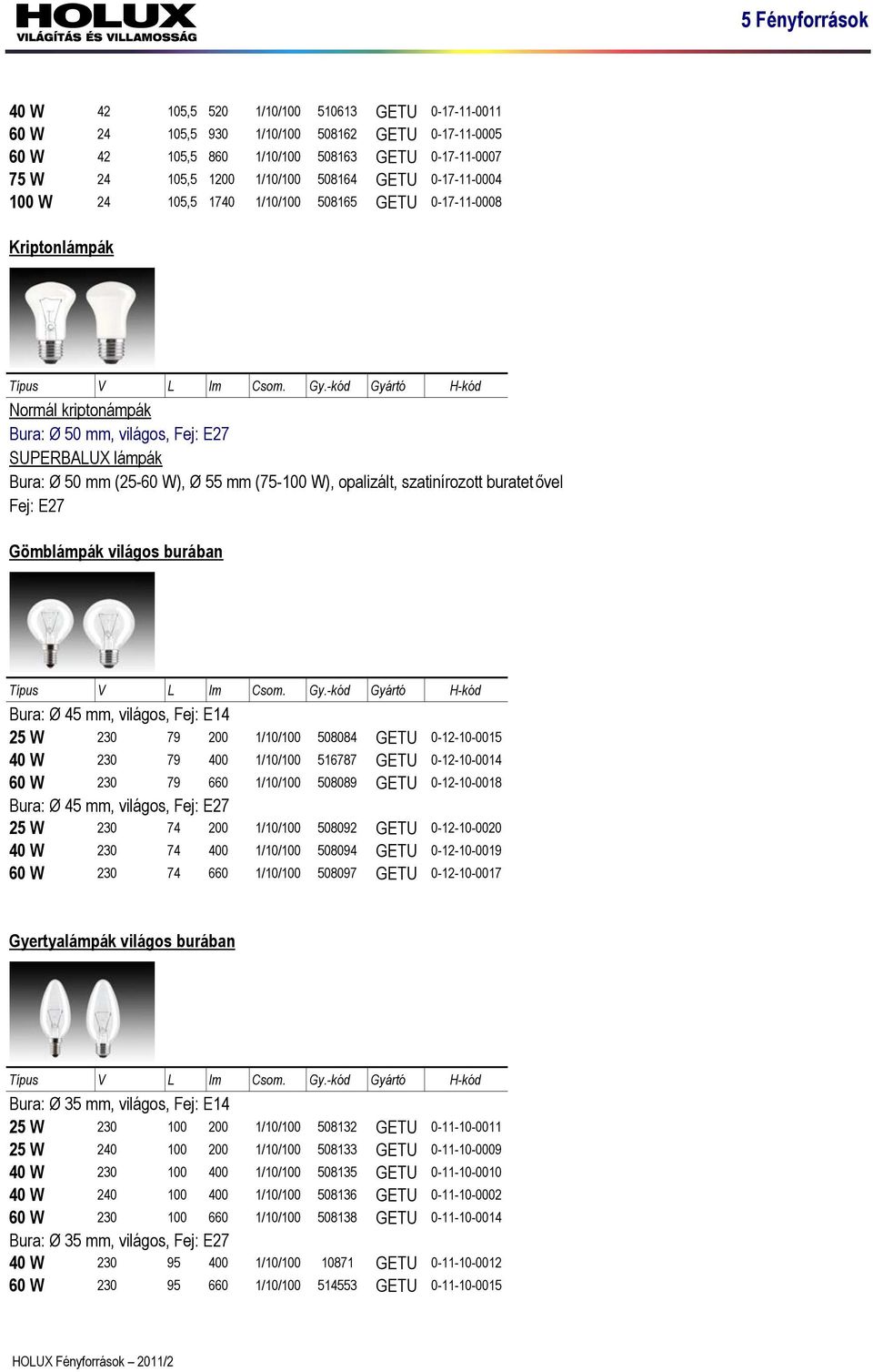 -kód Gyártó H-kód Normál kriptonámpák Bura: Ø 50 mm, világos, Fej: E27 SUPERBALUX lámpák Bura: Ø 50 mm (25-60 W), Ø 55 mm (75-100 W), opalizált, szatinírozott buratetővel Fej: E27 Gömblámpák világos