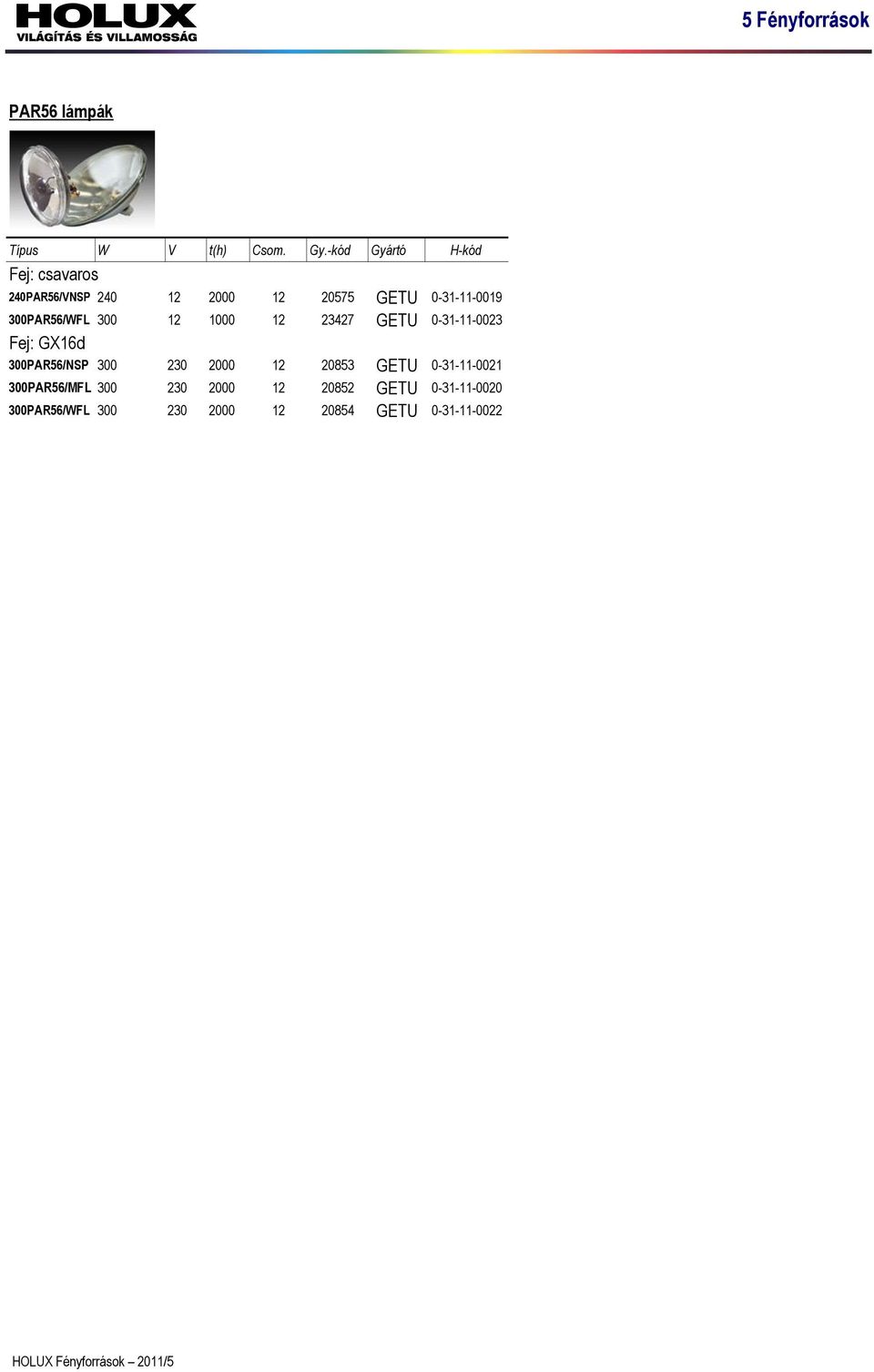 300PAR56/WFL 300 12 1000 12 23427 GETU 0-31-11-0023 Fej: GX16d 300PAR56/NSP 300 230 2000 12