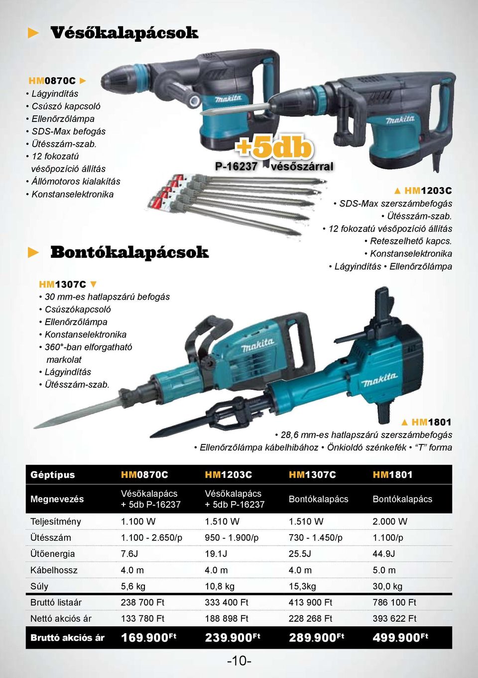 markolat Lágyindítás Ütésszám-szab. +5db P-16237 vésőszárral HM1203C SDS-Max szerszámbefogás Ütésszám-szab. 12 fokozatú vésőpozíció állítás Reteszelhető kapcs.